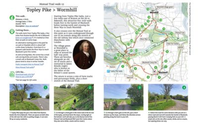 12. Topley Pike > Wormhill