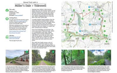 15. Miller’s Dale > Tideswell