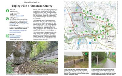 27. Topley Pike > Tunstead